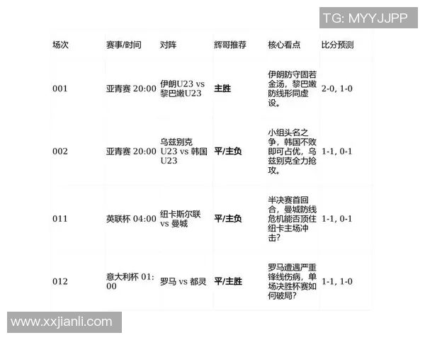 今日足彩焦点战拜仁迎战马竞谁能笑到最后解析比赛前瞻与投注建议